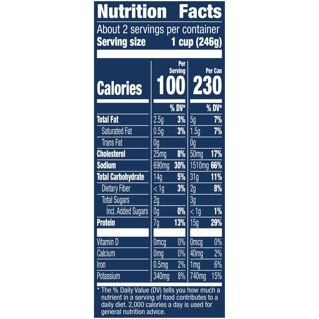 Progresso Rich and Hearty Chicken and Homestyle Noodles Canned Soup, 19 oz