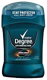 Degree for Men Dry Protection Cool Rush Antiperspirant Deodorant 1.7 oz