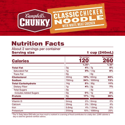 Campbell's Chunky Classic Chicken Noodles 18.8 Oz