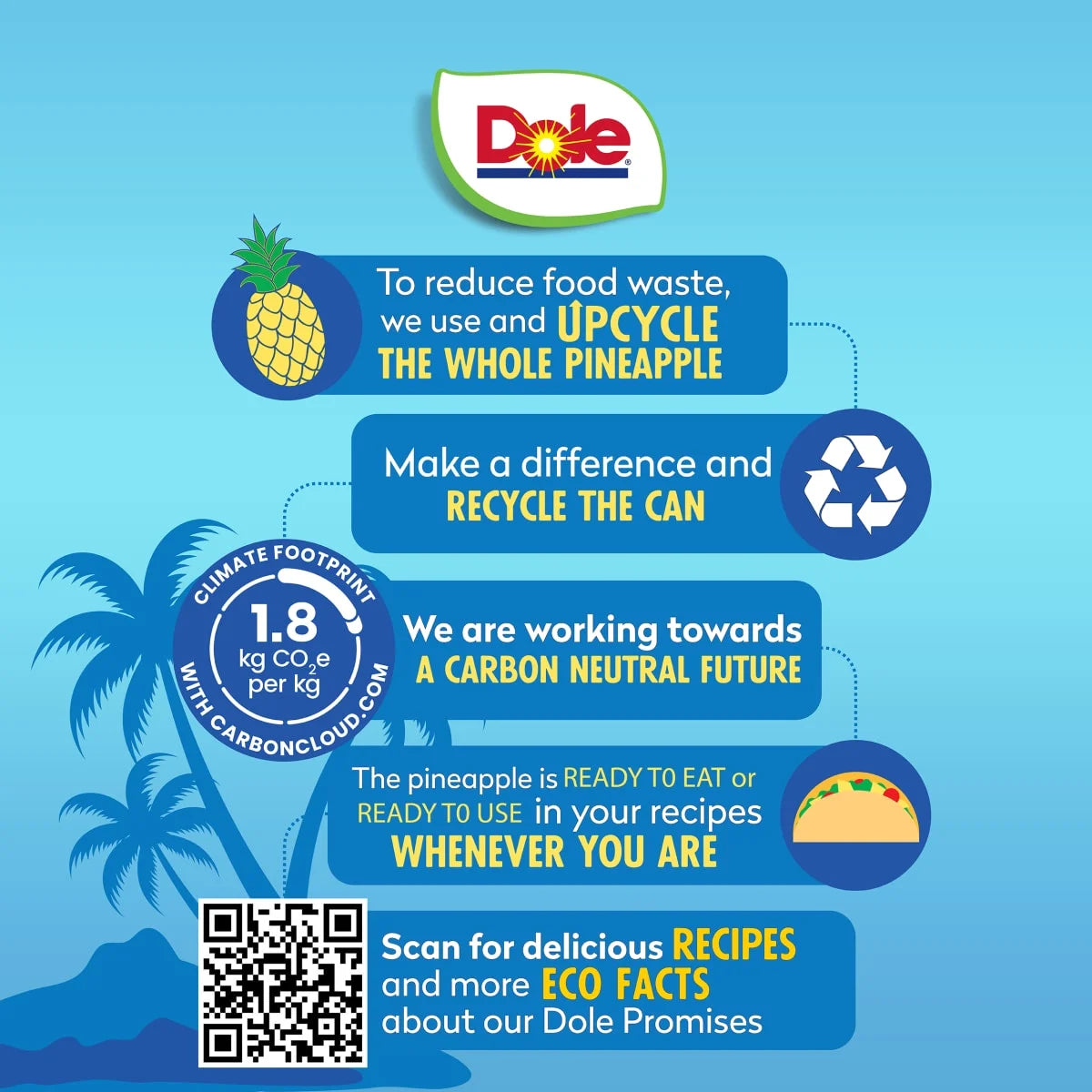 Dole Pineapple Tidbits in 100% Fruit Juice, 20 oz Can