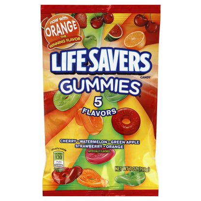 GUMMIES